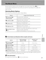 Preview for 61 page of Nikon Coolpix L15 User Manual