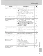 Preview for 117 page of Nikon Coolpix L15 User Manual