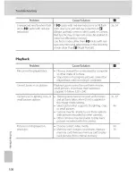 Preview for 118 page of Nikon Coolpix L15 User Manual