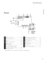 Предварительный просмотр 21 страницы Nikon COOLPIX L1OO User Manual