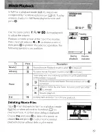 Предварительный просмотр 75 страницы Nikon COOLPIX L1OO User Manual