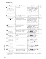 Предварительный просмотр 134 страницы Nikon COOLPIX L1OO User Manual
