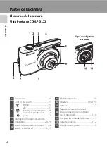 Preview for 16 page of Nikon COOLPIX L21 (Spanish) Manual Del Usuario