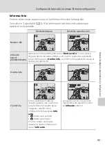 Preview for 105 page of Nikon COOLPIX L21 (Spanish) Manual Del Usuario