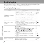 Предварительный просмотр 180 страницы Nikon COOLPIX L27 Reference Manual