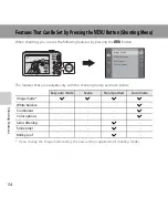 Preview for 74 page of Nikon COOLPIX L28 Reference Manual