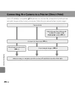 Preview for 118 page of Nikon COOLPIX L28 Reference Manual