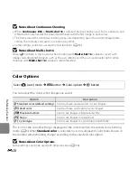 Preview for 132 page of Nikon COOLPIX L28 Reference Manual