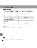 Preview for 144 page of Nikon COOLPIX L28 Reference Manual