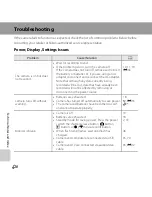 Preview for 182 page of Nikon COOLPIX L28 Reference Manual