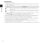 Preview for 6 page of Nikon Coolpix L29 Reference Manual