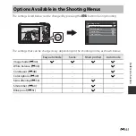 Preview for 95 page of Nikon Coolpix L29 Reference Manual