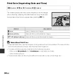 Preview for 118 page of Nikon Coolpix L29 Reference Manual