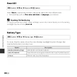 Preview for 124 page of Nikon Coolpix L29 Reference Manual