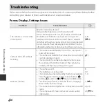 Preview for 138 page of Nikon Coolpix L29 Reference Manual