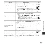 Preview for 141 page of Nikon Coolpix L29 Reference Manual