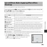 Предварительный просмотр 57 страницы Nikon Coolpix L32 Reference Manual