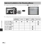 Предварительный просмотр 92 страницы Nikon Coolpix L32 Reference Manual