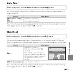 Предварительный просмотр 139 страницы Nikon COOLPIX L320 Reference Manual