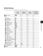 Preview for 67 page of Nikon COOLPIX L330 User Manual