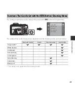 Preview for 69 page of Nikon COOLPIX L330 User Manual