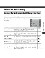 Preview for 85 page of Nikon COOLPIX L330 User Manual