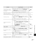 Preview for 105 page of Nikon COOLPIX L330 User Manual