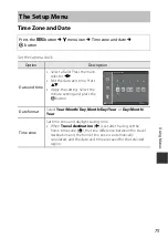 Предварительный просмотр 91 страницы Nikon Coolpix L340 Reference Manual