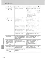 Предварительный просмотр 124 страницы Nikon COOLPIX L6 Guide Manual