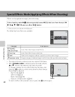 Предварительный просмотр 105 страницы Nikon COOLPIX L610 Quick Start Manual