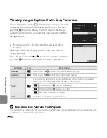Предварительный просмотр 165 страницы Nikon COOLPIX L610 Quick Start Manual
