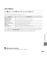 Предварительный просмотр 206 страницы Nikon COOLPIX L610 Quick Start Manual