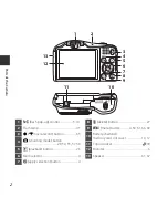 Предварительный просмотр 22 страницы Nikon COOLPIX L620 Reference Manual