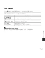 Preview for 139 page of Nikon COOLPIX L620 Reference Manual