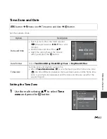 Предварительный просмотр 161 страницы Nikon COOLPIX L620 Reference Manual