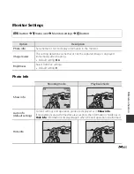 Предварительный просмотр 163 страницы Nikon COOLPIX L620 Reference Manual