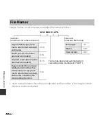 Preview for 180 page of Nikon COOLPIX L620 Reference Manual