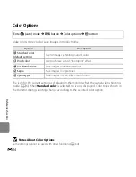 Предварительный просмотр 144 страницы Nikon COOLPIX L810 Reference Manual