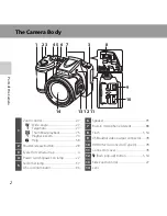 Предварительный просмотр 22 страницы Nikon COOLPIX L820 Reference Manual