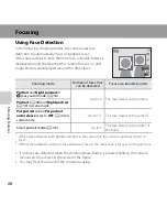 Предварительный просмотр 88 страницы Nikon COOLPIX L820 Reference Manual