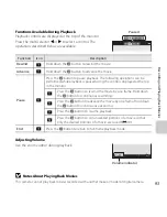 Предварительный просмотр 113 страницы Nikon COOLPIX L820 Reference Manual