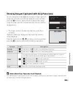 Предварительный просмотр 123 страницы Nikon COOLPIX L820 Reference Manual