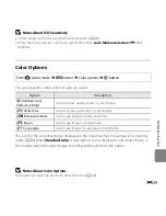 Предварительный просмотр 157 страницы Nikon COOLPIX L820 Reference Manual