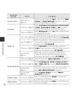 Preview for 118 page of Nikon Coolpix L830 Quick Start Manual