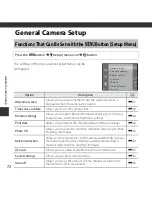 Preview for 134 page of Nikon Coolpix L830 Quick Start Manual