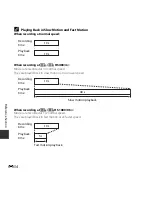 Preview for 196 page of Nikon Coolpix L830 Quick Start Manual