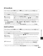 Preview for 197 page of Nikon Coolpix L830 Quick Start Manual