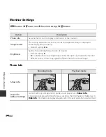 Preview for 202 page of Nikon Coolpix L830 Quick Start Manual