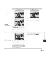 Preview for 203 page of Nikon Coolpix L830 Quick Start Manual