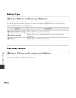 Preview for 214 page of Nikon Coolpix L830 Quick Start Manual